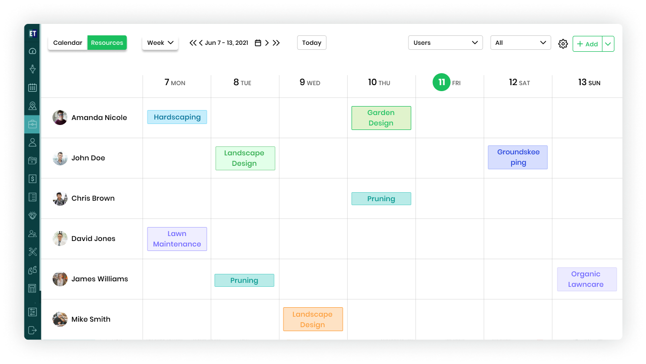 EyeOnTask scheduler