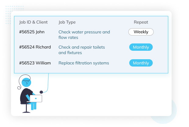 EyeOnTask Recurring-job